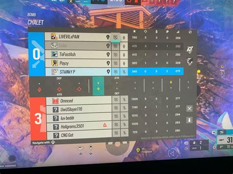 Image result for R6 Ping Problem