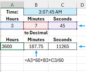 Image result for How Use Excel Formulas