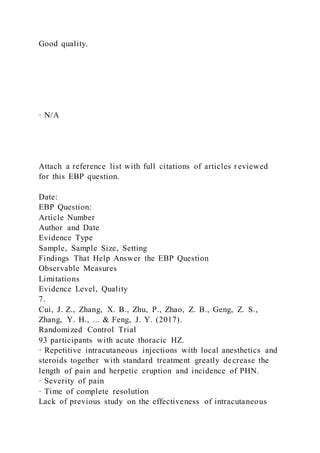 Image result for Evidence-Based Practice Poster Examples