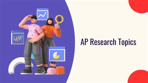 Image result for AP Research Example Questions