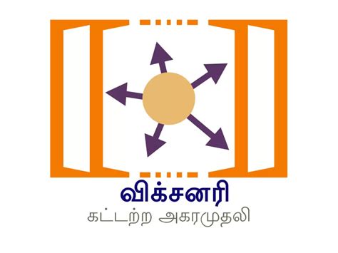 Image result for Syntax Logo