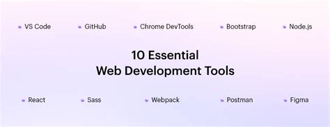 Image result for Common Web Development Tools