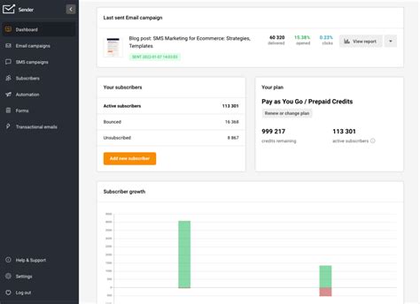 Image result for Email List Management Software