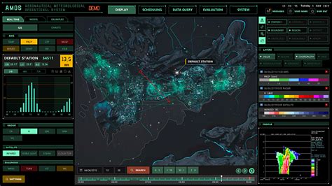 Programming Fuii Course 的图像结果