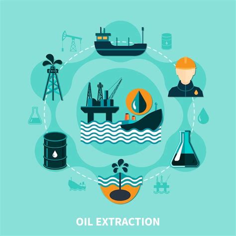 Image result for Oil Extraction Labeled Image