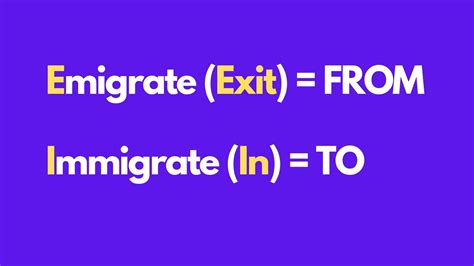 Emigrate vs. Immigrate: What's the Difference? - BusinessWritingBlog