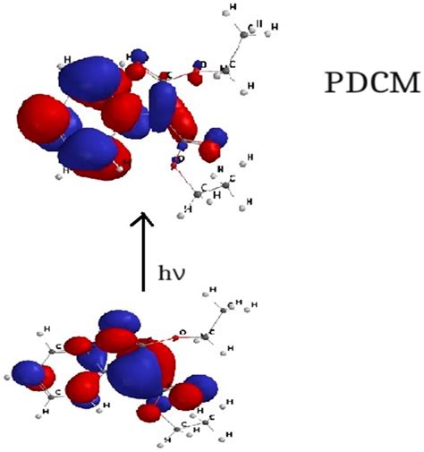Solvatochromic and Computational Study of Some Cycloimmonium Ylids