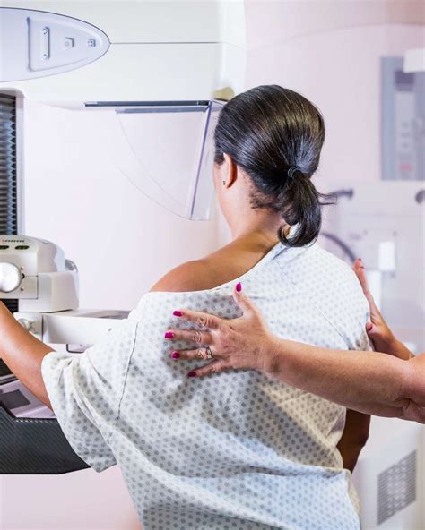 Image result for Mammogram Algorithm
