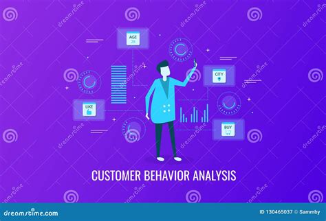 Customer Behavior Analytics 的图像结果