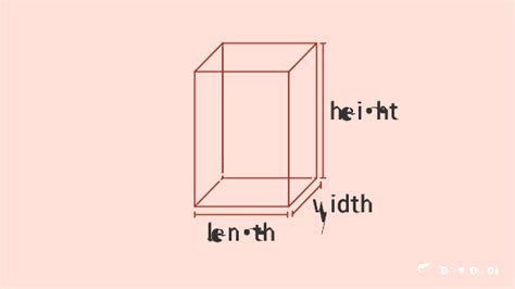 Formula of Volume of Rectangular Prism 的图像结果