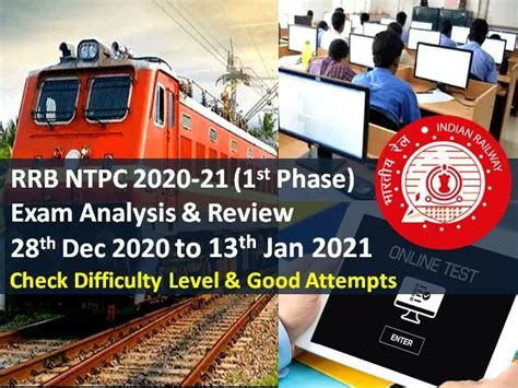 RRB NTPC 2021 Exam Analysis (Phase 1-28th Dec 2020 to 13th Jan 2021 ...