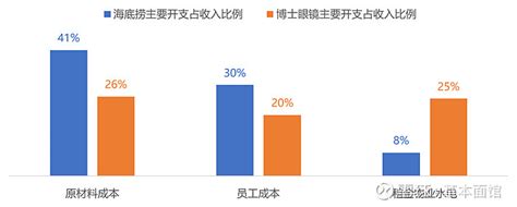 女子避孕套染病的黑幕：一个暴利500%的行业被曝光！人心之坏，你无法想像！_生产