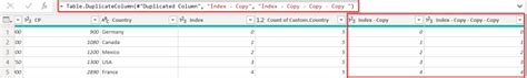 Image result for Power Query Count Duplicate Rows