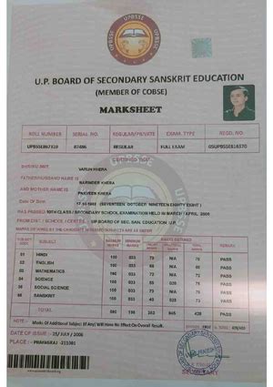 RSPM - RSPM Manual - 276 Psychology—XII RAVEN'S STANDARD PROGRESSIVE ...