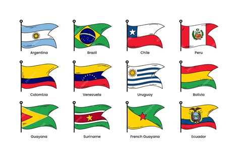 Latin American Countries Flags