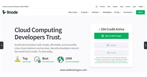 Image result for How Linode Work On Network