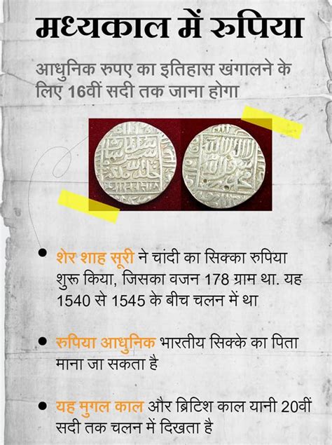 2500 साल का नौजवान रुपइया - history of indian rupee - AajTak