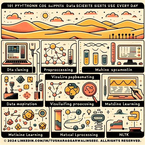 How to Predict Diabetes Using Django and Python 的图像结果