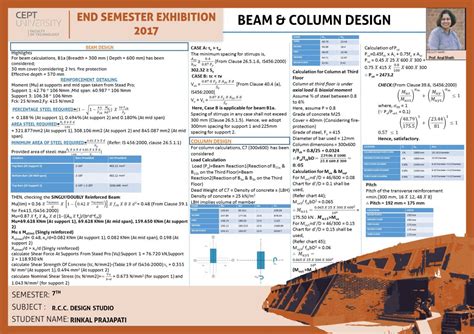 RCC DESIGN=G+3 STOREYS | CEPT - Portfolio