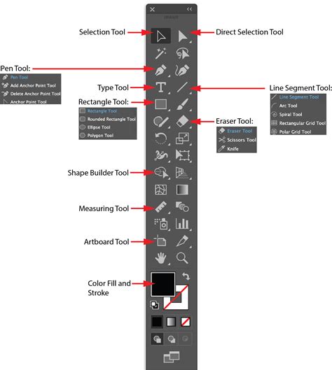 Interior Design Ai Tools