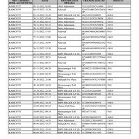 IDFC Bank — Debit adjustment in fastag