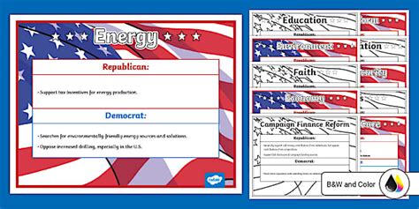 Republican vs. Democrat Views Posters for 3rd-5th Grade