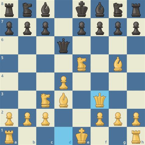 Image result for Split Strategy Chess