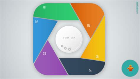 How to Use Getpivotdata Function in Excel 的图像结果