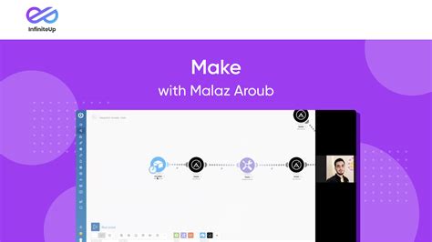 Image result for Create Diagrams Using Make Integromat