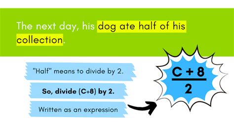 Solving for X Math Problems 的图像结果