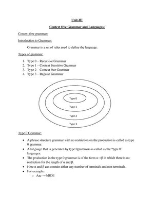 TOC unit 3 - Lecture notes 3 CONTEXT FREE GRAMMAR AND LANGUAGES ...
