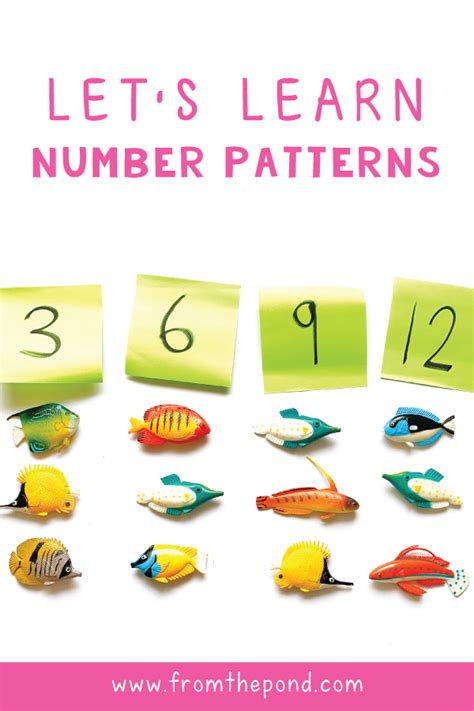 How to Predict Number Patterns 的图像结果