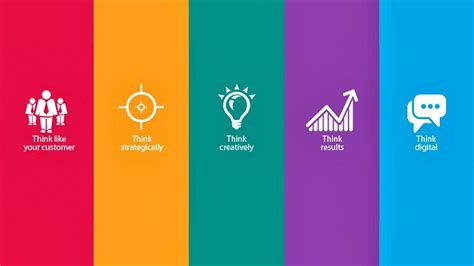 Marketing Plan Wallpaper 的图像结果