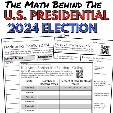 Image result for Election Math