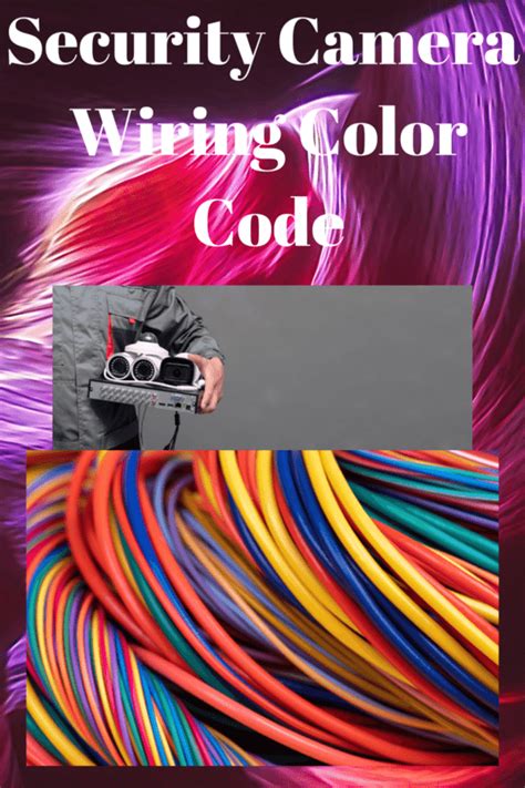 Image result for Security Camera Wiring Color Code
