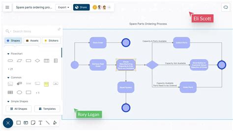 Image result for Process Mapping Software