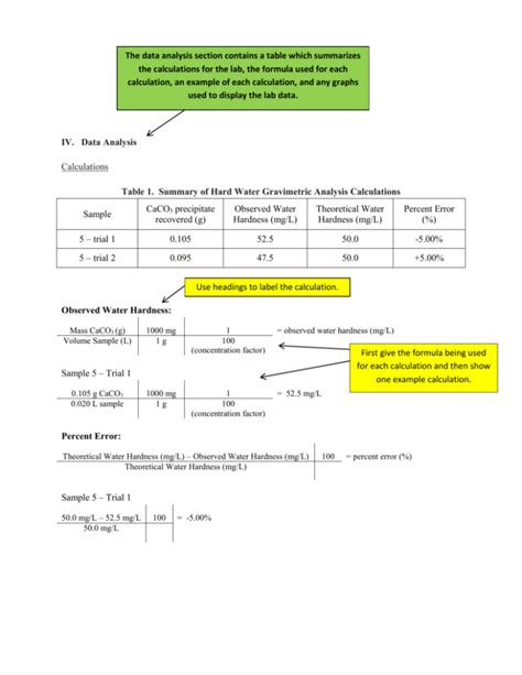 Data Analysis Examples in Word 的图像结果