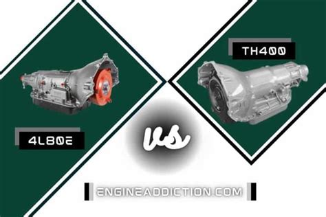 Image result for Compression Ratio and Octane Rating Chart