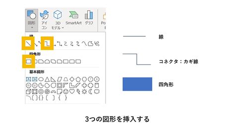 Image result for Ruby Annotation