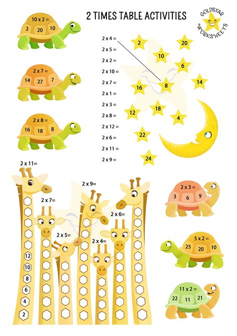 Free 2, 5 & 10 Times Table Worksheets - No Signup Needed, Easy Print