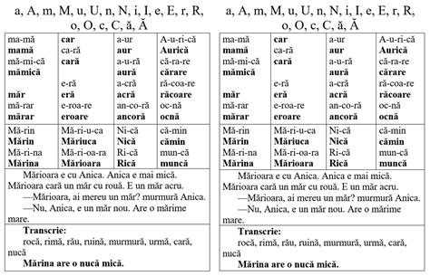 a/A, m/M, u/U, n,/N, i/I, e/E, r/R, o/O, c/C, ă/Ă, l/L-fișe pentru ...