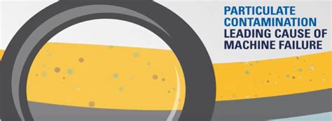 Particle Counting Applications 的图像结果