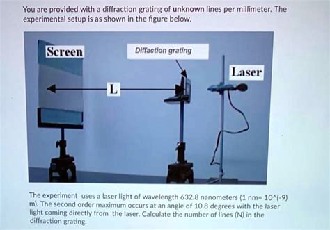 Using a Diffraction Grating 的图像结果