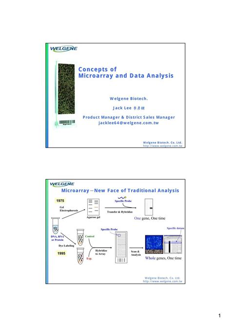 Microarray Data 的图像结果