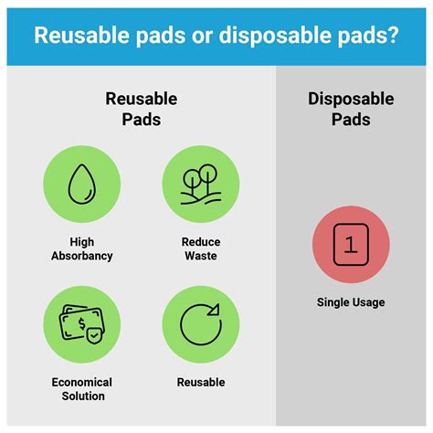 Buy Kids Waterproof Bed Pad - Washable Underpad with Tuck in Sides ...