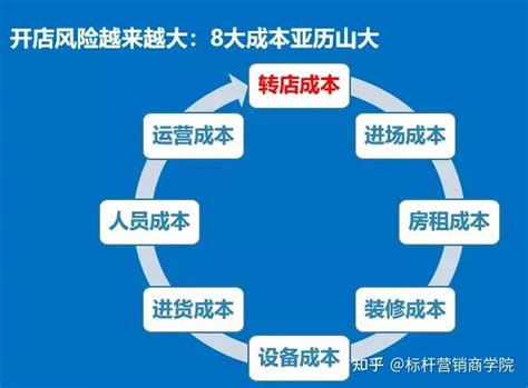 华中首座吾悦广场开业大捷！75家首店，悦动荆州_新闻中心_赢商网