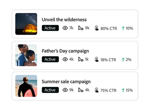 Adobe Business: Products & Services with Adobe Experience Cloud