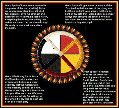 Apache Medicine Wheel Colors Explained