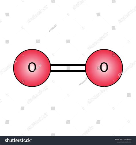O2 Covalent Bond 的图像结果