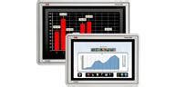 Panel 800 operator HMI for improved proces application visualization ...